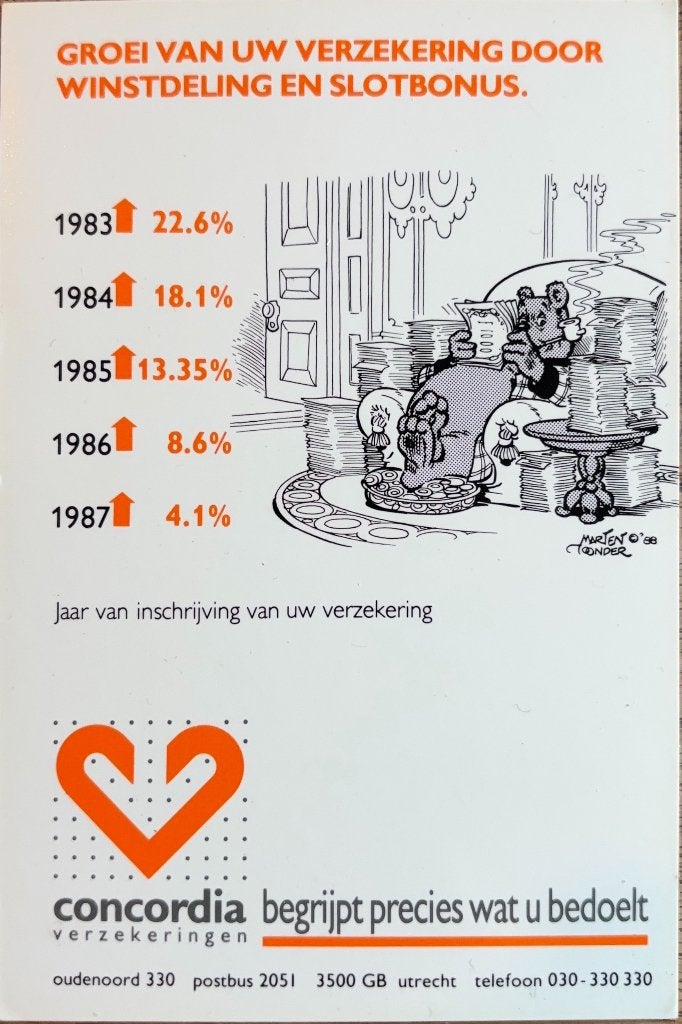 Concordia Kalender 1989 [met opdruk tussenpersoon], Ophalen of Verzenden, Olivier B, Bommel en Tom Poes, Zo goed als nieuw, Gebruiksvoorwerp