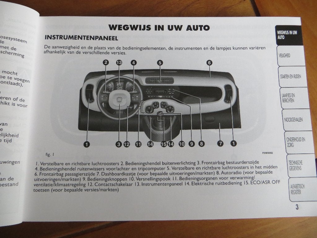 Instructieboek Fiat Panda , Panda 4x4, Panda Dualogic 2014, Ophalen of Verzenden