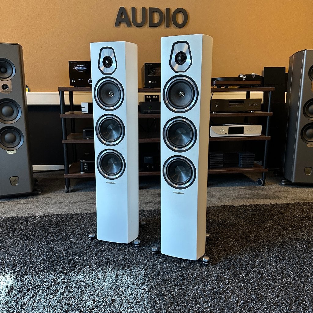 Sonus faber - Sonetto III / 3 (G1) - White (occasion), Audio, Tv en Foto, Vloerstaande luidspreker, -, -, Zo goed als nieuw