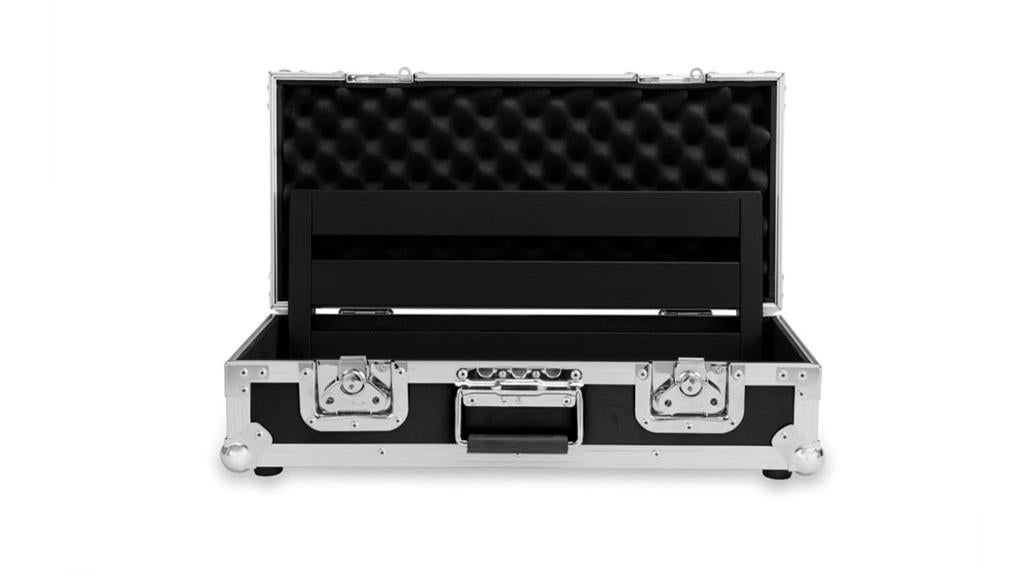 Pedaltrain PT-M20-BTC-X Black Tour Case Metro 20 pedalboard, ., Overige typen, Nieuw, Ophalen of Verzenden