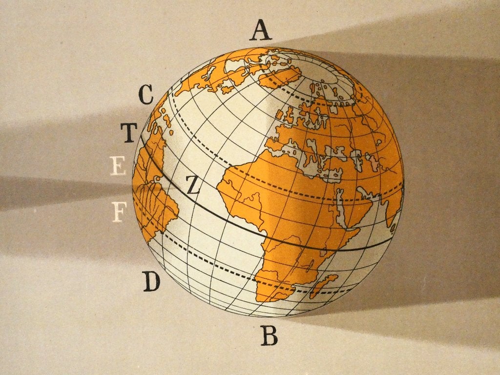 Unieke schoolkaart schoolplaat Zon Aarde en Maan 1924, Ophalen of Verzenden, Natuur en Biologie