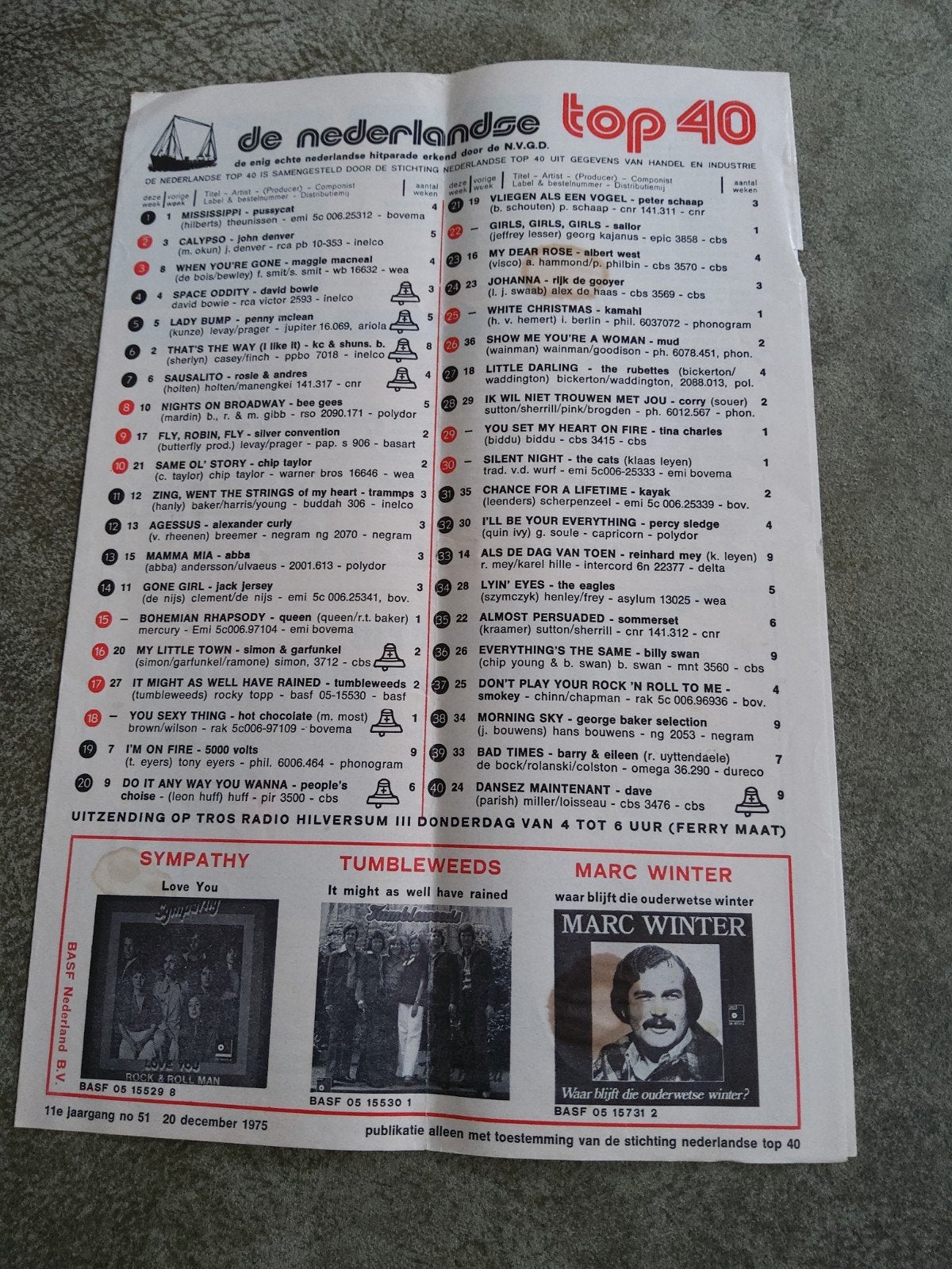 Veronica top 40:  20 dec.  1975, Ophalen of Verzenden, Zo goed als nieuw, Boek, Tijdschrift of Artikel