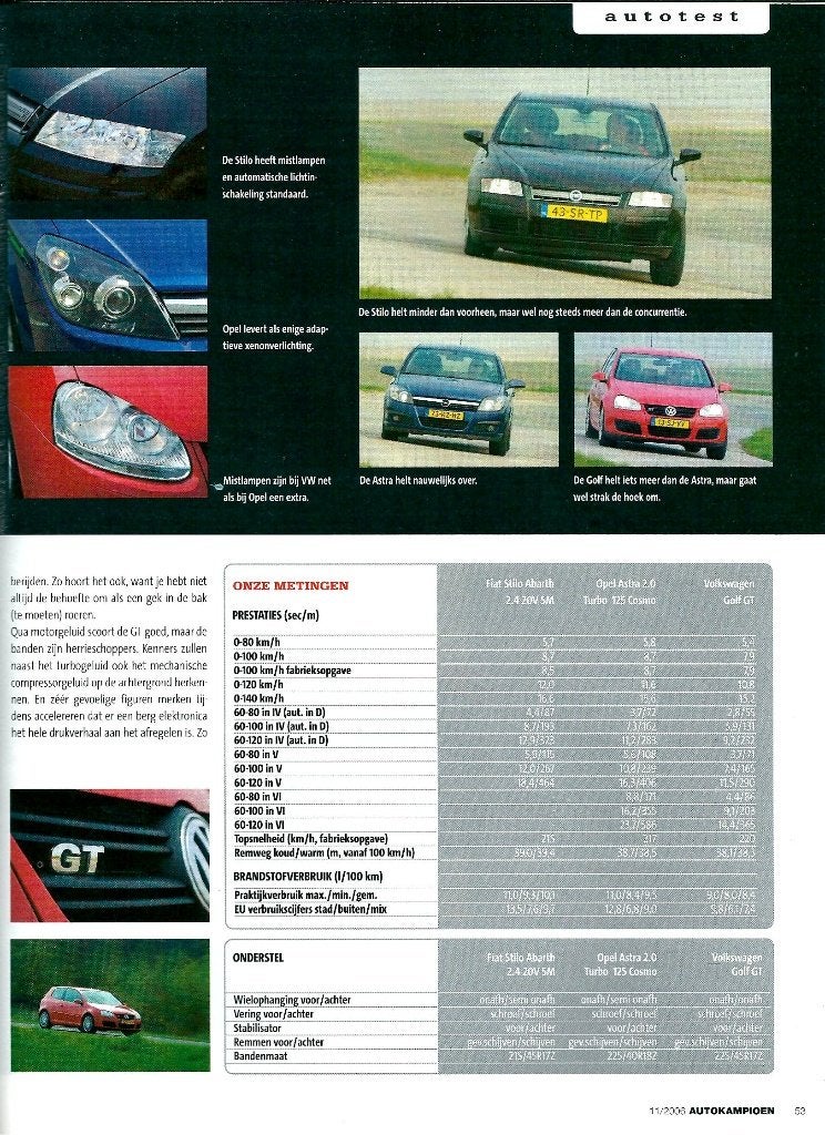 Autokampioen Triotest Fiat Stilo,Opel Astra en VW Golf 2006, Ophalen of Verzenden, Gelezen, Volkswagen