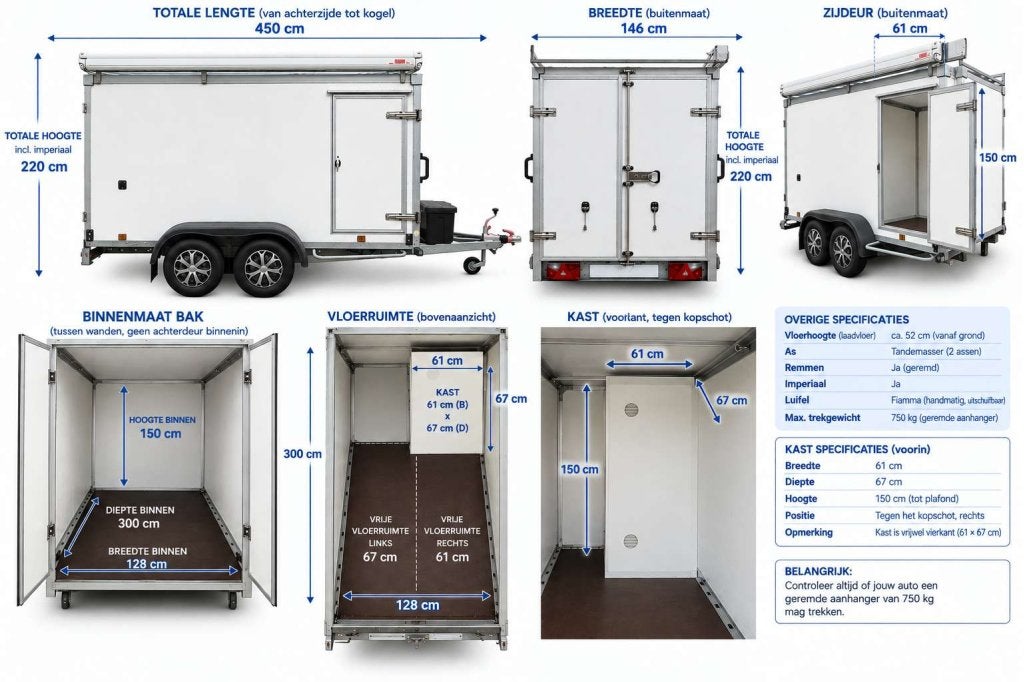 Geremde gesloten tandemasser 750kg + luifel/imperiaal, Auto diversen, Niet ingevuld, Zo goed als nieuw, Niet ingevuld, Niet ingevuld