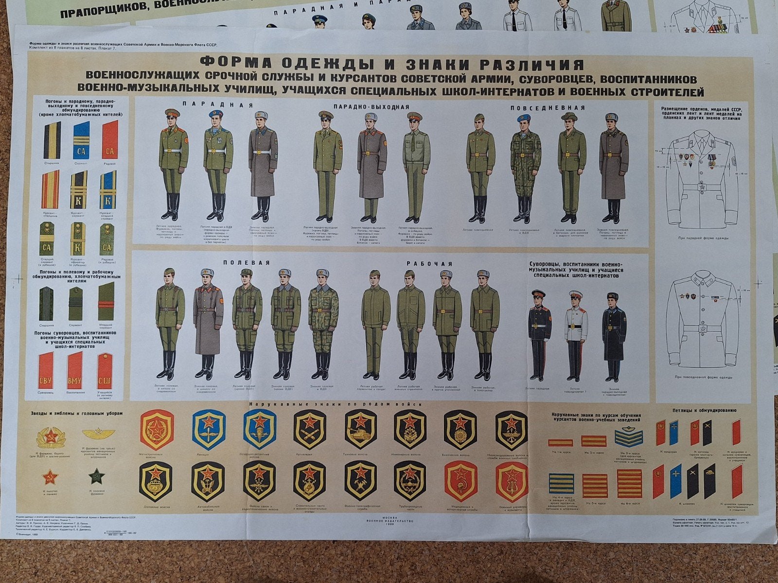 4x originele opleidings posters Sovjet russische landmacht, Ophalen of Verzenden, Landmacht, Nederland, Foto of Poster