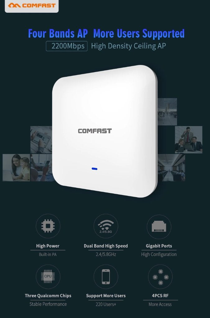 Comfast CF-385AC Wireless Wifi Access Point, Ophalen of Verzenden, Nieuw, Comfast