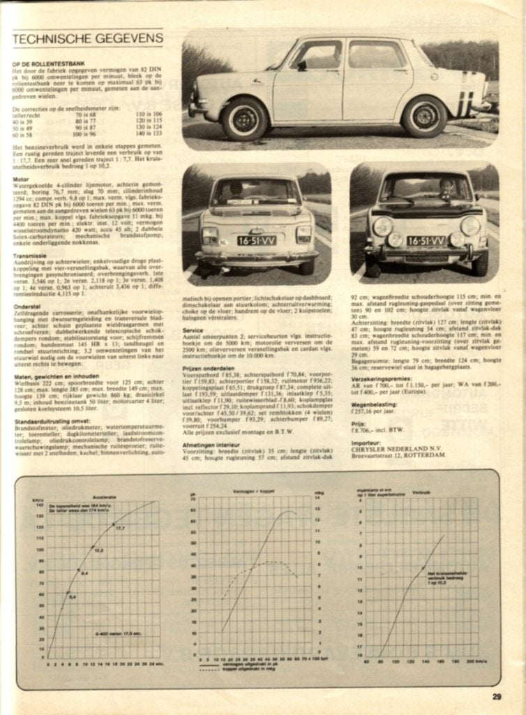 Autovisie test Simca 1000 Rallye 2 1973, Boeken, Ophalen of Verzenden, Gelezen, Overige merken