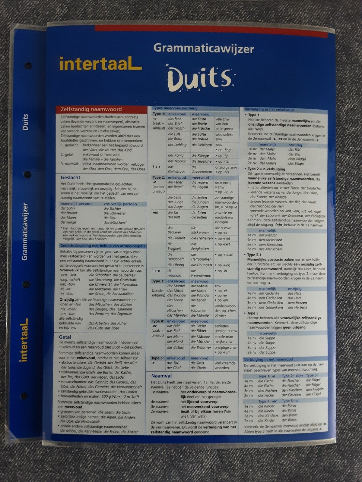 Grammaticawijzer Duits - Intertaal, Ophalen of Verzenden, Zo goed als nieuw