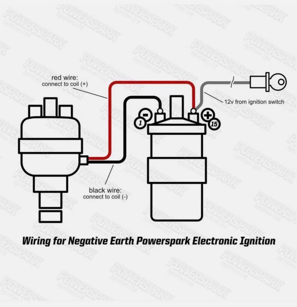 Powerspark K31 Elektronische Ontsteking Lucas DKY4A set, Ophalen of Verzenden, H, H, H