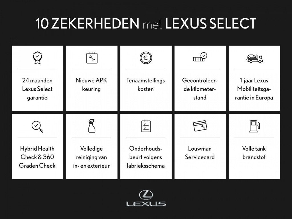 Lexus RX 450h AWD Executive Line (bj 2020, automaat), Auto's, Lexus, Automaat, 12 maanden, Gebruikt, Euro 6