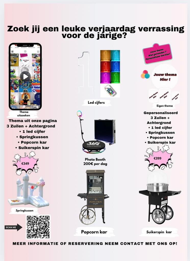 Verjaardag decoratie/ popcorn kar/ suikerspin/ ledcijfer., Ophalen of Verzenden, Zo goed als nieuw, Verjaardag