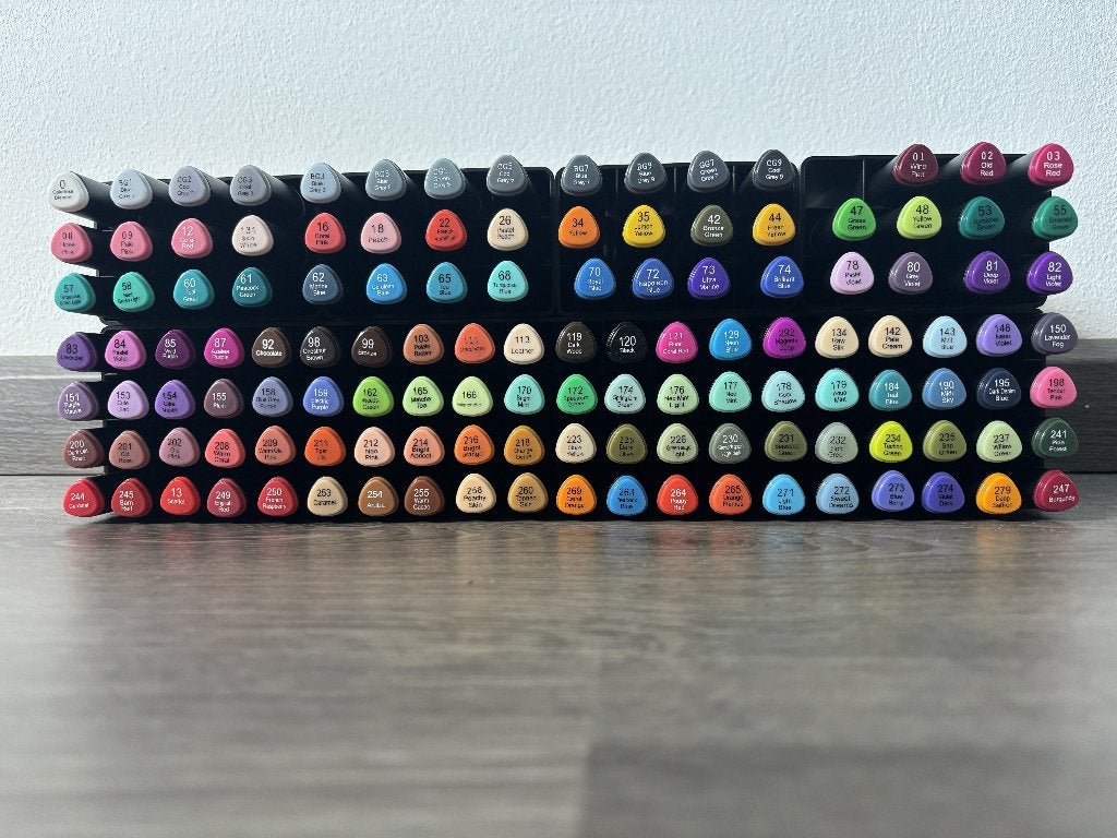 Decotime Twinmarkers, Ophalen of Verzenden, Zo goed als nieuw, Potlood of Stift
