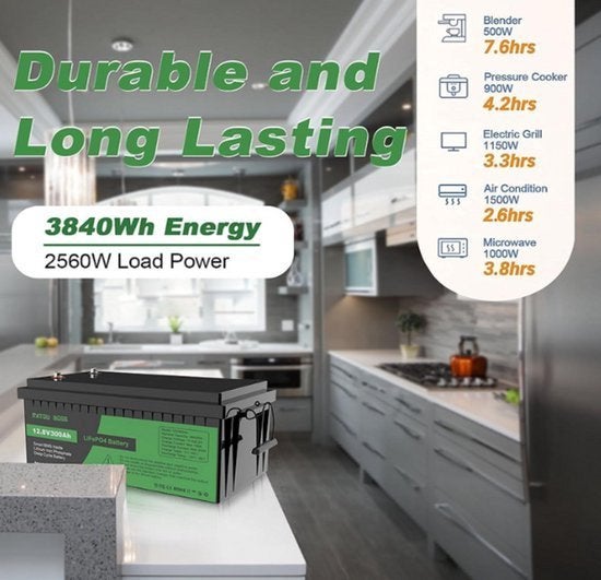 12V 300Ah LiFePO4 Batterij Set – Lithium Accu – Camper Accu, Hobby en Vrije tijd, Overige Hobby en Vrije tijd, Nieuw, Verzenden