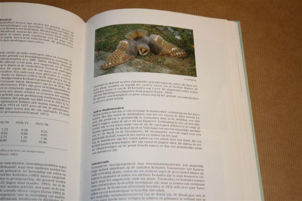 De Kerkuil. En andere in Nederland voorkomende uilen., Ophalen of Verzenden, Zo goed als nieuw, Honden