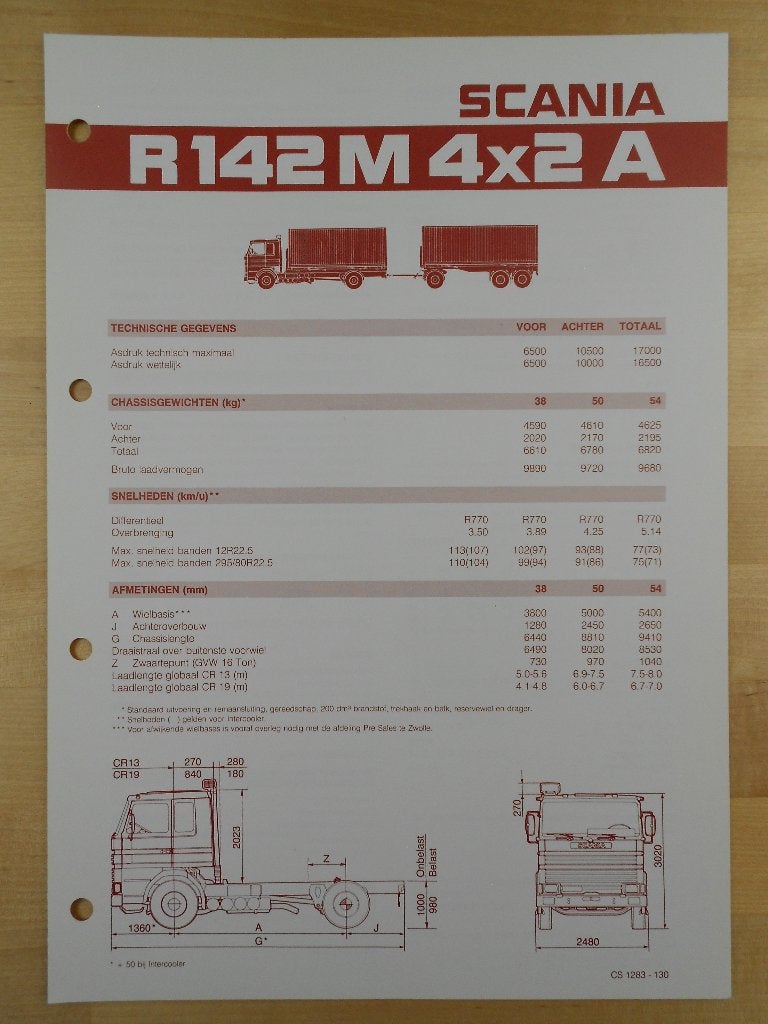 Scania R 142 4x2 1983 Specificatie Brochure R142 V8, Ophalen of Verzenden, Zo goed als nieuw, Overige merken, Scania