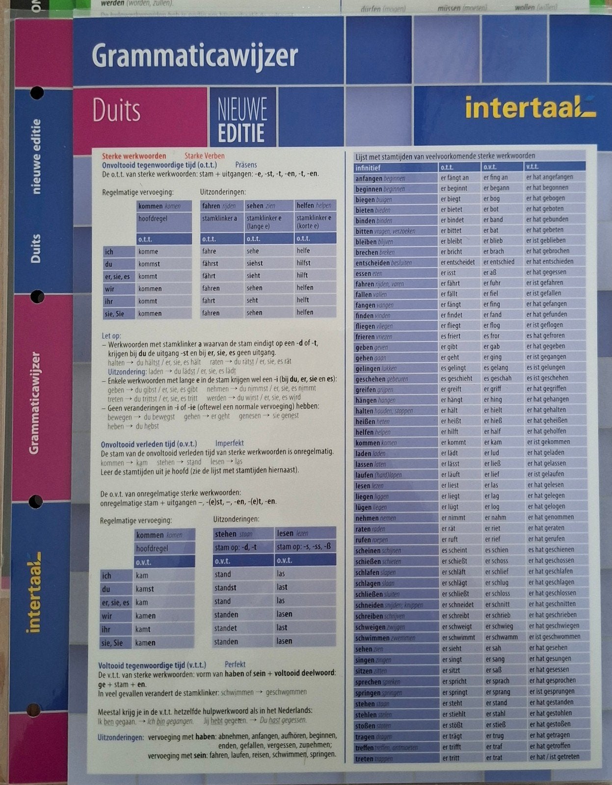 Intertaal Grammaticawijzer Duits - Nieuwe Editie, Ophalen of Verzenden, Zo goed als nieuw, Intertaal, Alpha