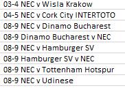 Europese NEC Nijmegen tickets, zie advertentie, Ophalen of Verzenden, Zo goed als nieuw, Buitenlandse clubs, Poster, Plaatje of Sticker