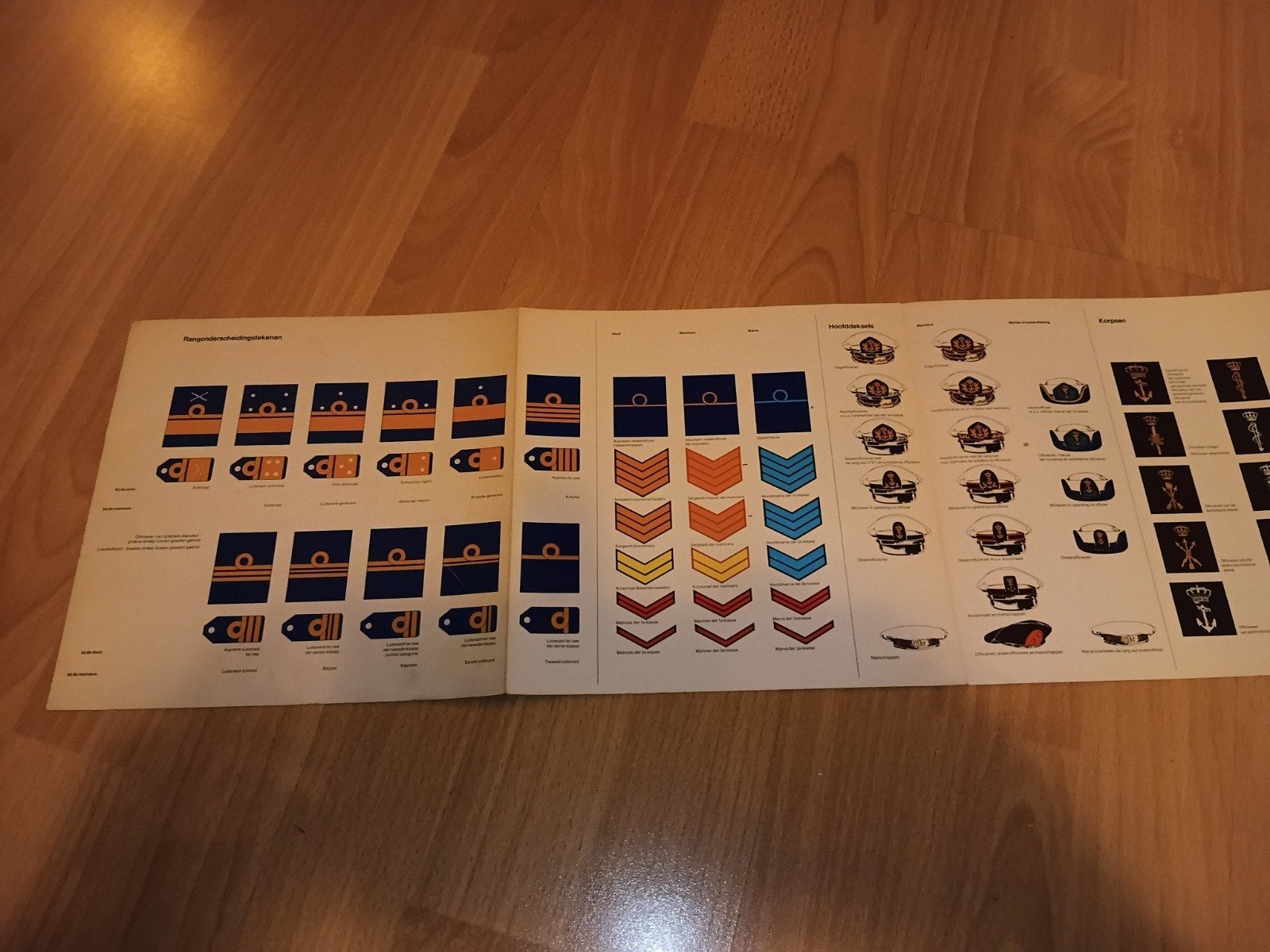 kaart onderscheidings tekens, Verzamelen, Ophalen, Nederland
