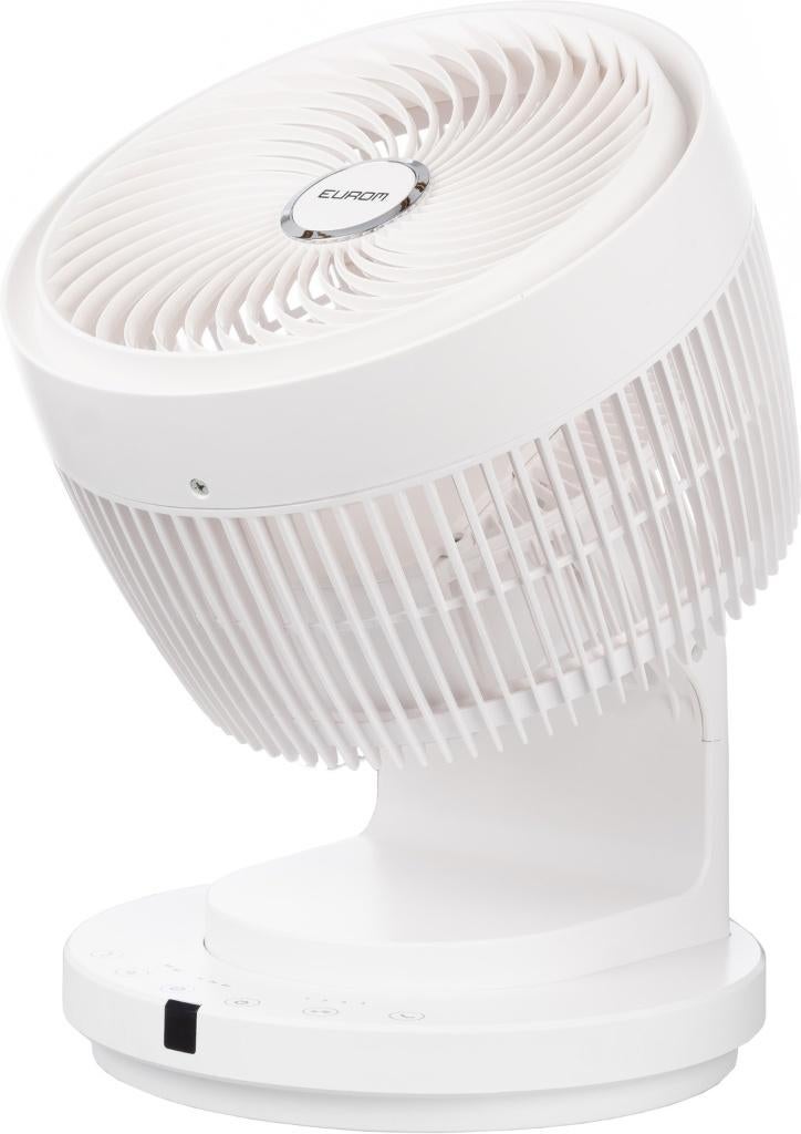 Eurom Vento3D Luxe ventilator incl. afstandsbediening!!, Witgoed en Apparatuur, Ophalen, Ventilator met afstandsbediening, Nieuw
