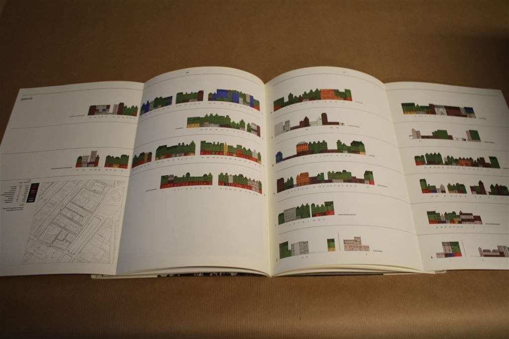 Nieuw leven voor een oude buurt. Bethanienbuurt., Boeken, Ophalen of Verzenden, Gelezen, Architecten