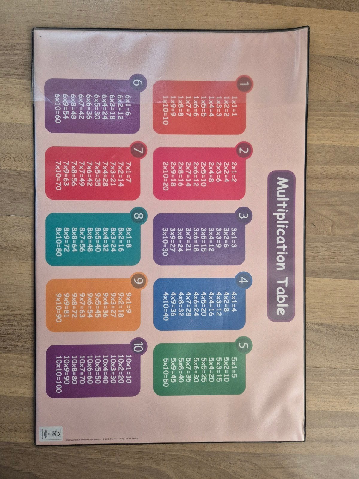 bureau onderlegger..tafeltjes, Ophalen, Zo goed als nieuw