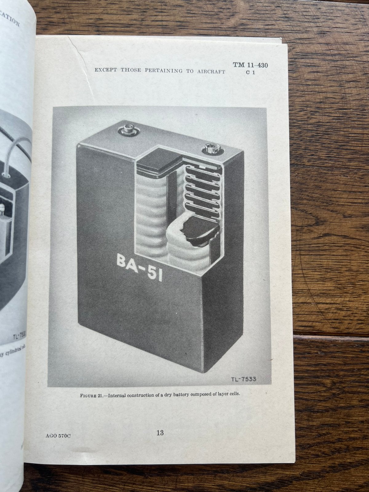 WO2 Amerikaans voorschrift batterijen radio communicatie, Verzenden, Nederland, Boek of Tijdschrift