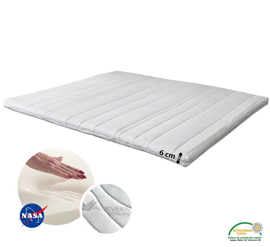 Topper NASA drukverlagend Aloa Vera, Matrasbestellen.nl, Verzenden, Buurserstraat 15 A, 7481 EG,Haaksbergen, Nieuw