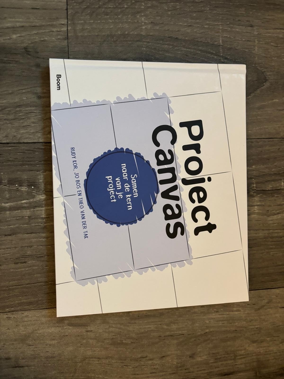 Project Canvas, Ophalen, Beta, Nieuw, HBO