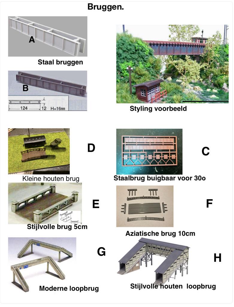 Bruggen: Houten,staal,loopbrug N spoor., Overige merken, Gelijkstroom of Wisselstroom, Brug, Tunnel of Gebouw, Nieuw