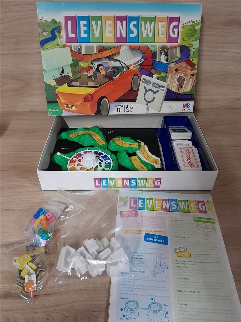 Levensweg Familie - s1311, Verzenden, Zo goed als nieuw