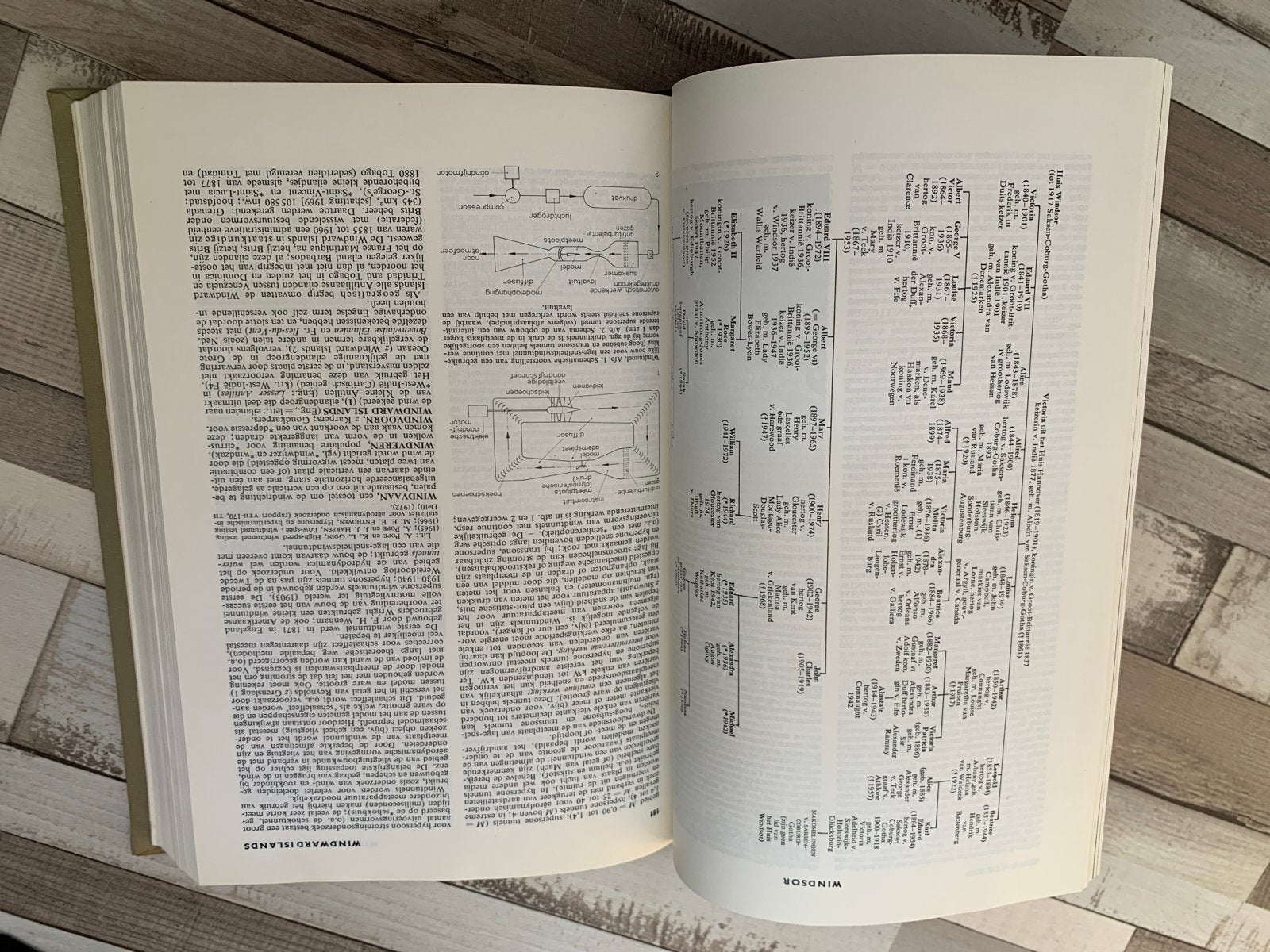 Winkler Prins Encyclopedie 7e Druk - Complete Serie, Ophalen, Complete serie, Zo goed als nieuw, Algemeen