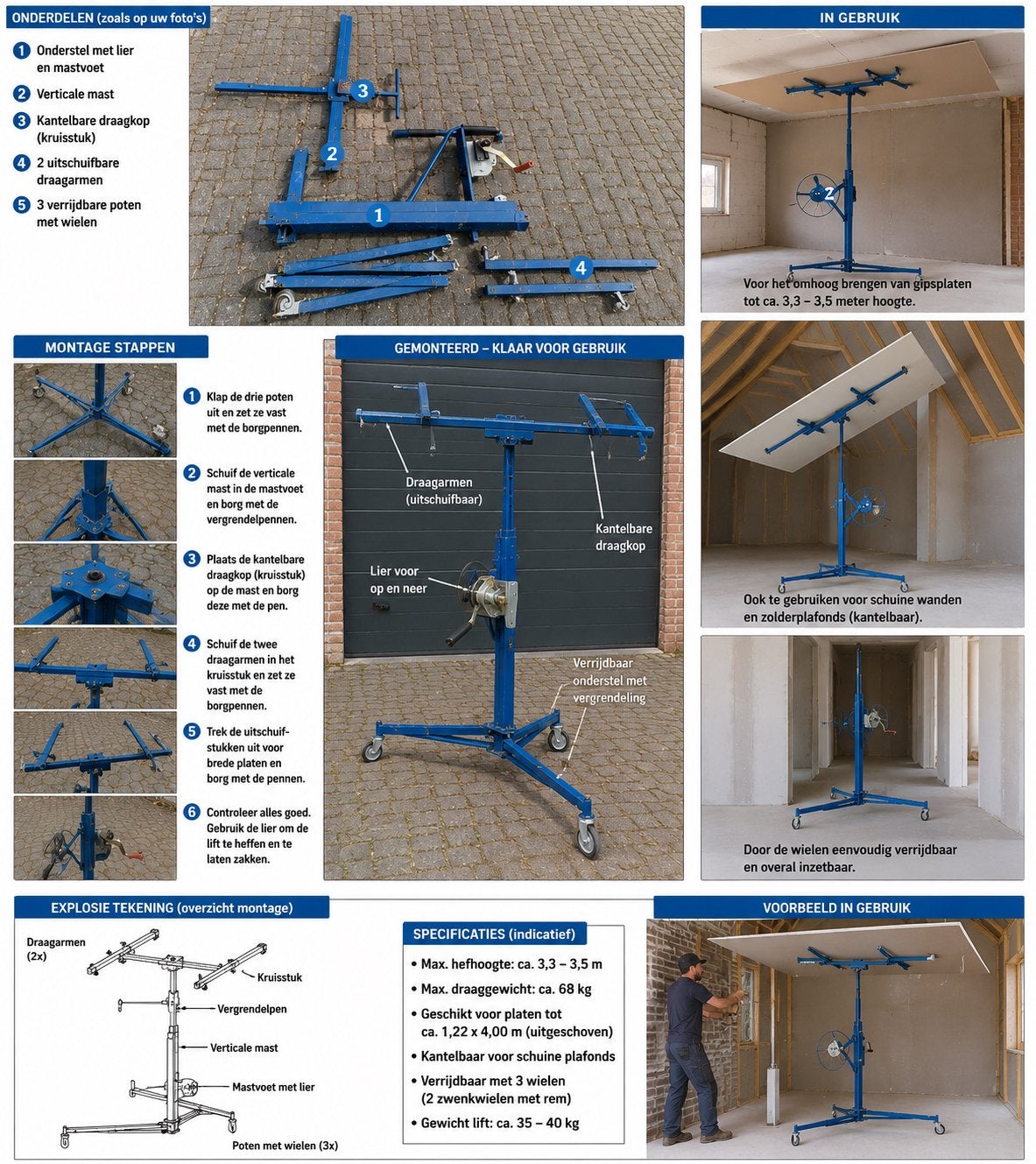 (Gips-) platenlift, Ophalen, Gebruikt