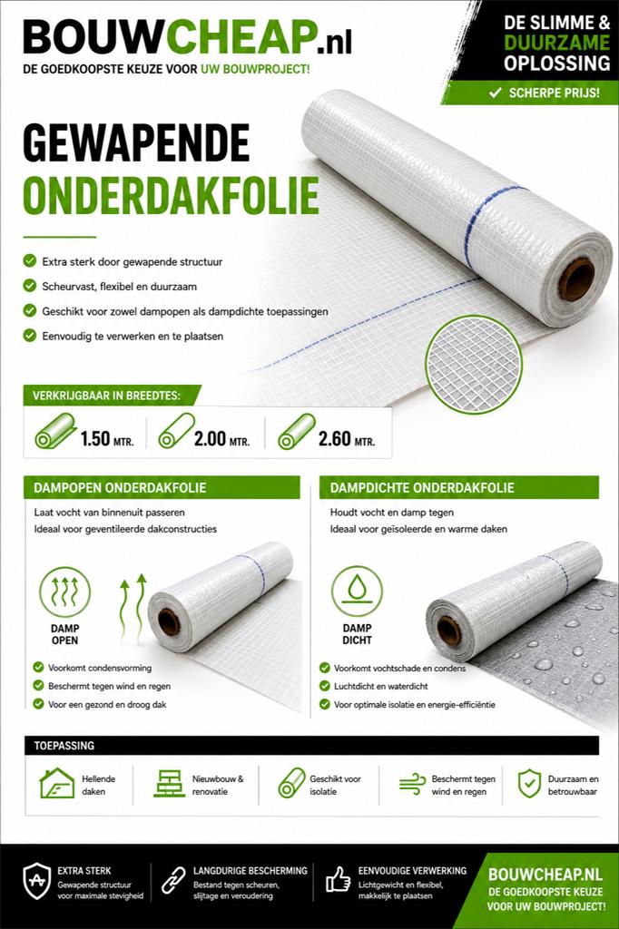 Dekzeilen oranje diverse maten grote voorraad, Ophalen of Verzenden, Nieuw, Kunststof