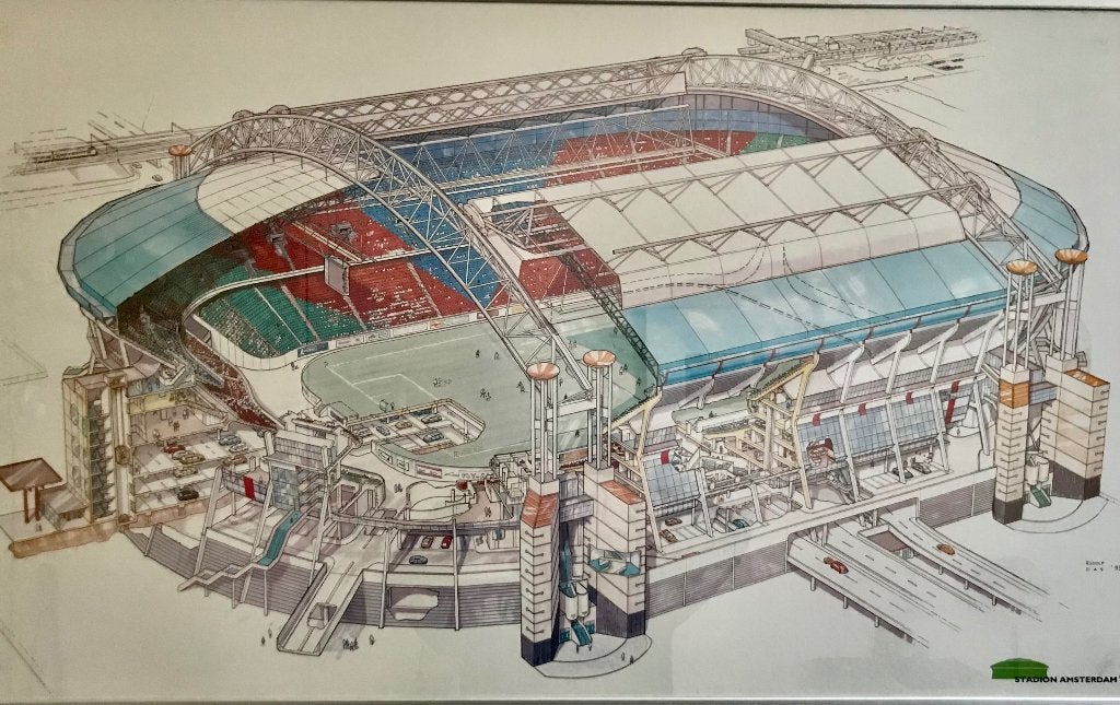 Poster Stadion Amsterdam/de Johan Cruijff ArenA, Ophalen, Zo goed als nieuw, Ajax, Poster, Plaatje of Sticker