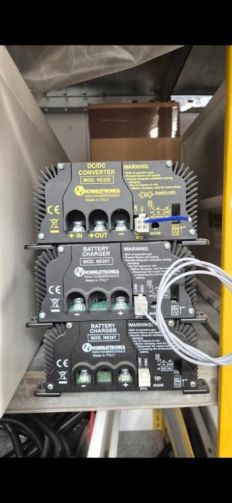 CBE NE325 DC/DC Converter 40A Nordelektronica, Caravans en Kamperen, Ophalen of Verzenden