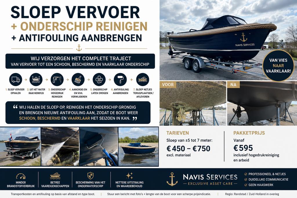 Sloepen vervoer reinigen onderhoud en antifouling, Ophalen, Zo goed als nieuw, Schoonmaak
