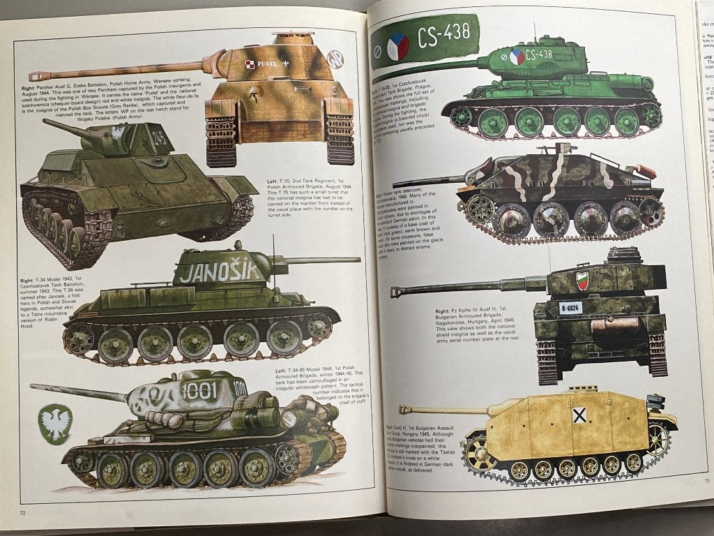 The Eastern Front - Armour Camouflage and Markings, 1941 -45, Ophalen of Verzenden, Landmacht, Boek of Tijdschrift