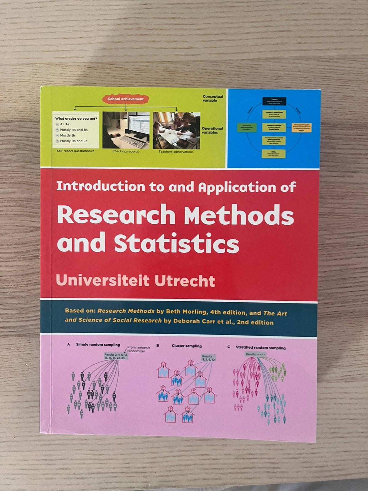 Research methods and statistics, Boeken, Informatica en Computer, Ophalen of Verzenden, Zo goed als nieuw