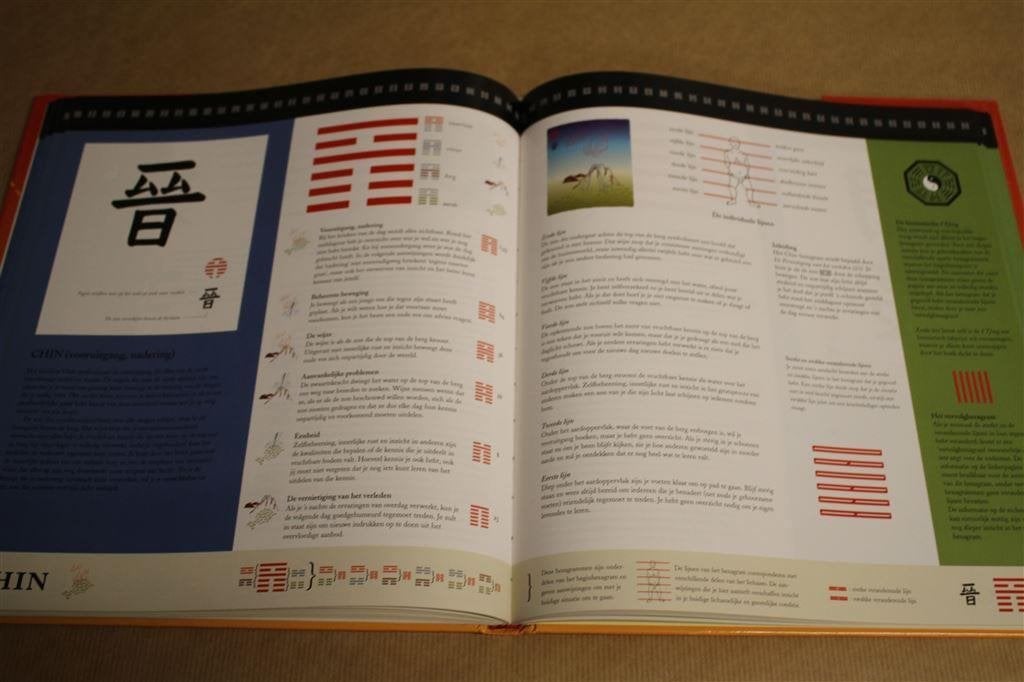 I Tjing. Landschappen van de ziel., Ophalen of Verzenden, Zo goed als nieuw, Overige onderwerpen, Achtergrond en Informatie