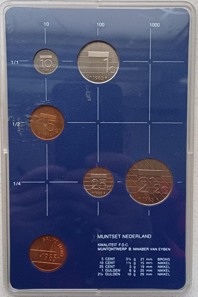 Rijks munt utrecht muntset beatrix uit 1983, Ophalen of Verzenden, Koningin Beatrix, Overige waardes, Setje