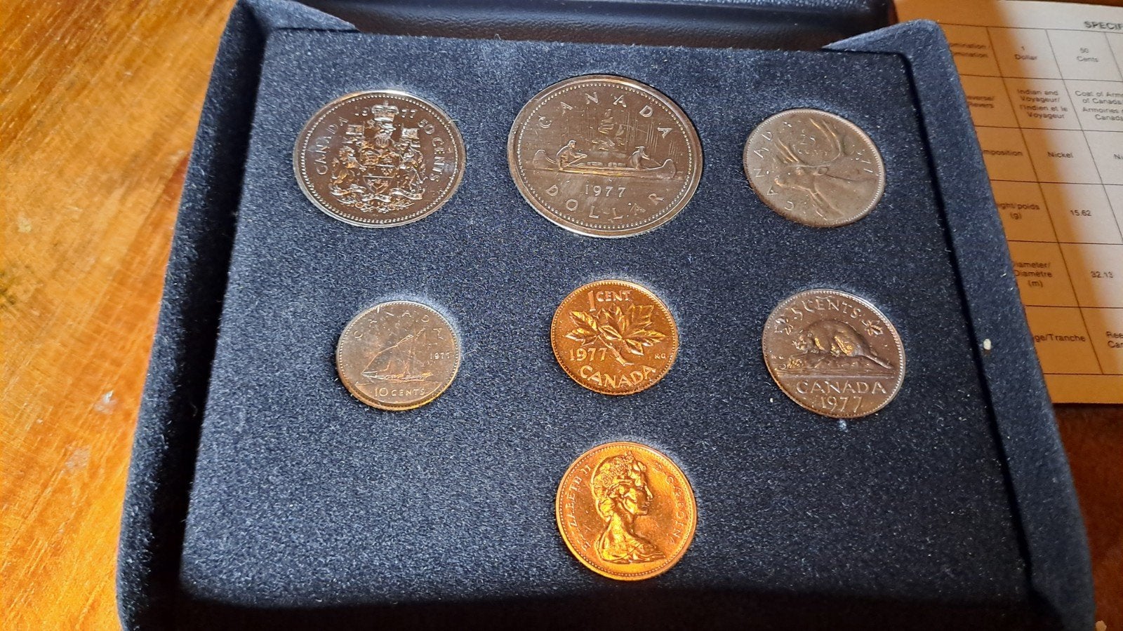 Canadese muntset 1977 - Royal Canadian Mint, Ophalen of Verzenden, Noord-Amerika, Setje