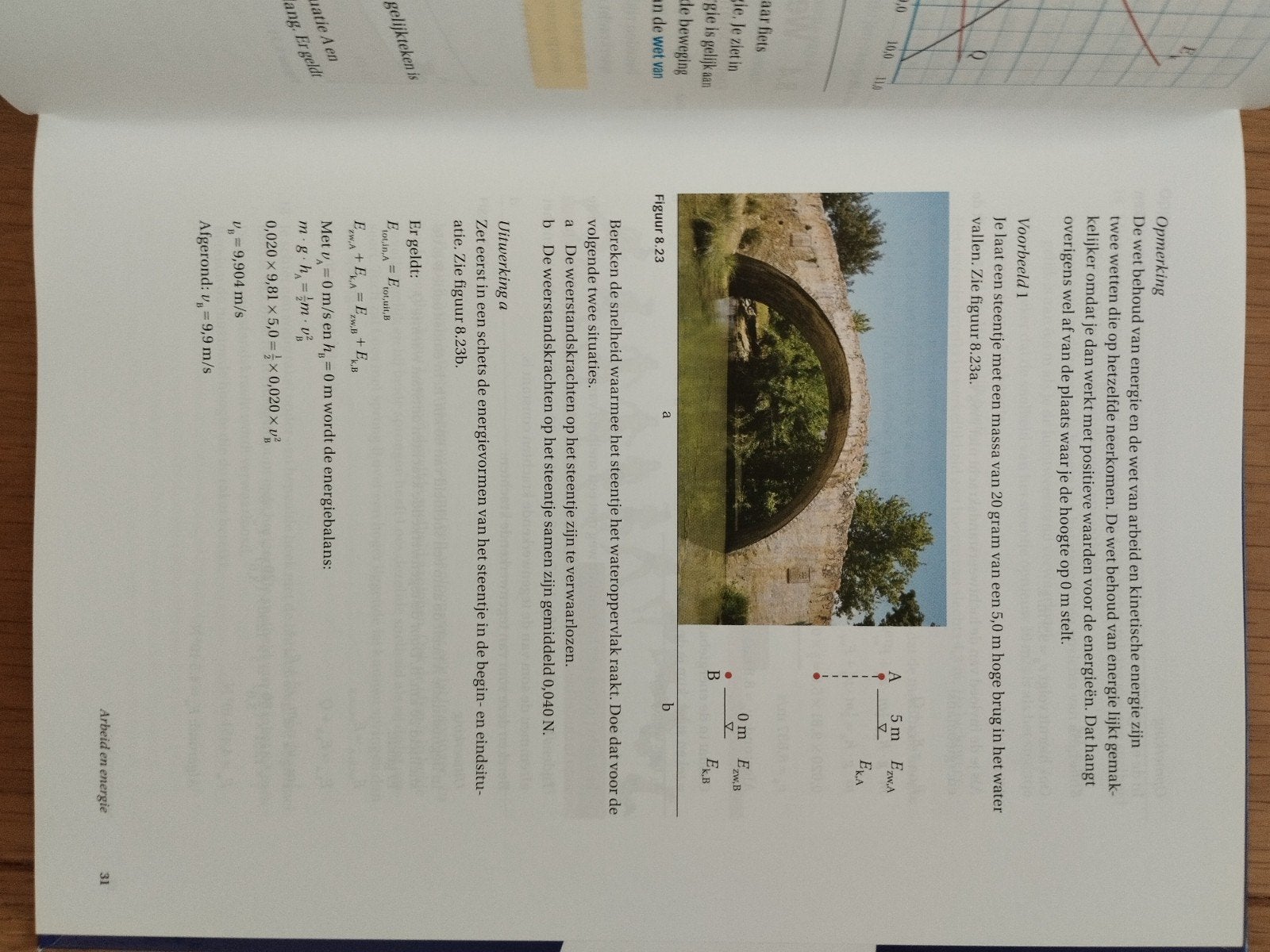 Systematische Natuurkunde Basisboek HAVO 5, HBO, Bart van Dalen, Johan van Dongen, René de Jong e.a., Beta, Ophalen