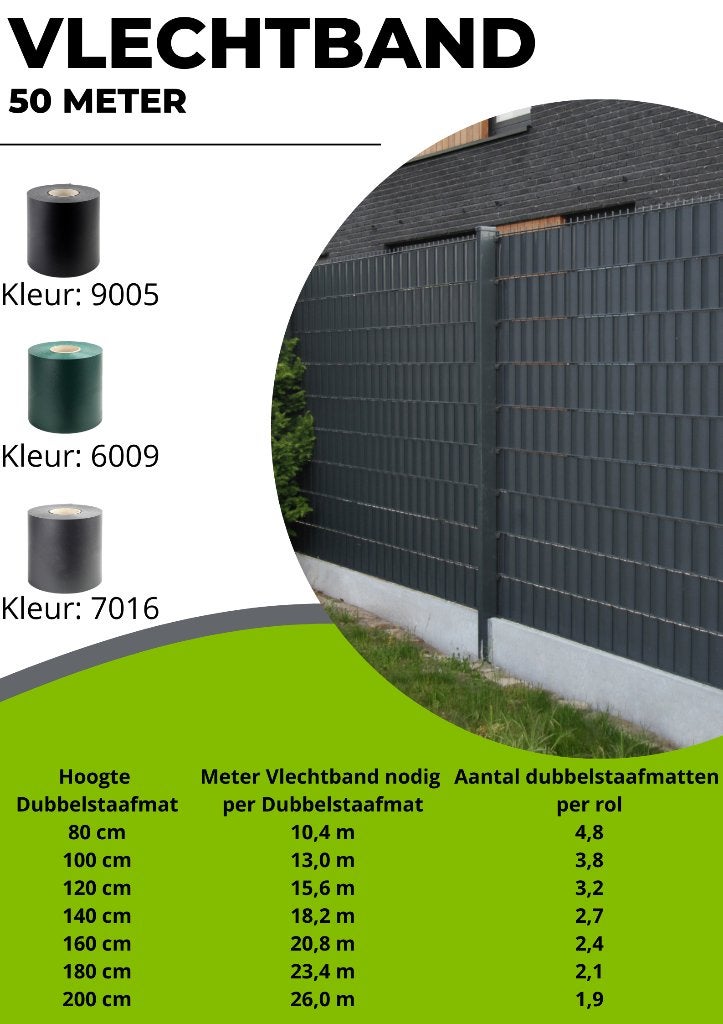 35m Rol Vlechtband Zwart voor Dubbelstaafmat met clips, Ophalen, Nieuw, 20 meter of meer, Overige typen
