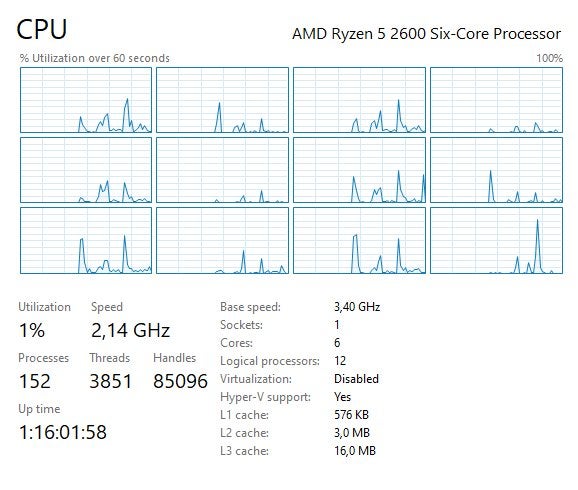 Foto 5 van Gaming PC | Ryzen 5 2600 | GTX 1660 SUPER 6GB | 16GB RAM