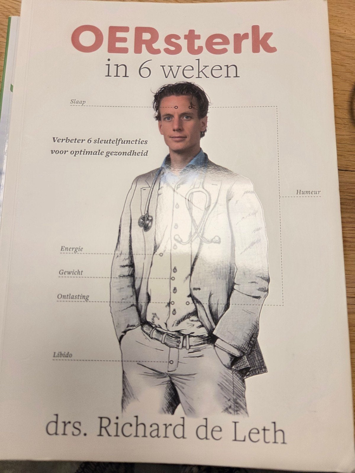 OERsterk in 6 weken - drs. Richard de Leth, Ophalen of Verzenden, Zo goed als nieuw, Richard de Leth