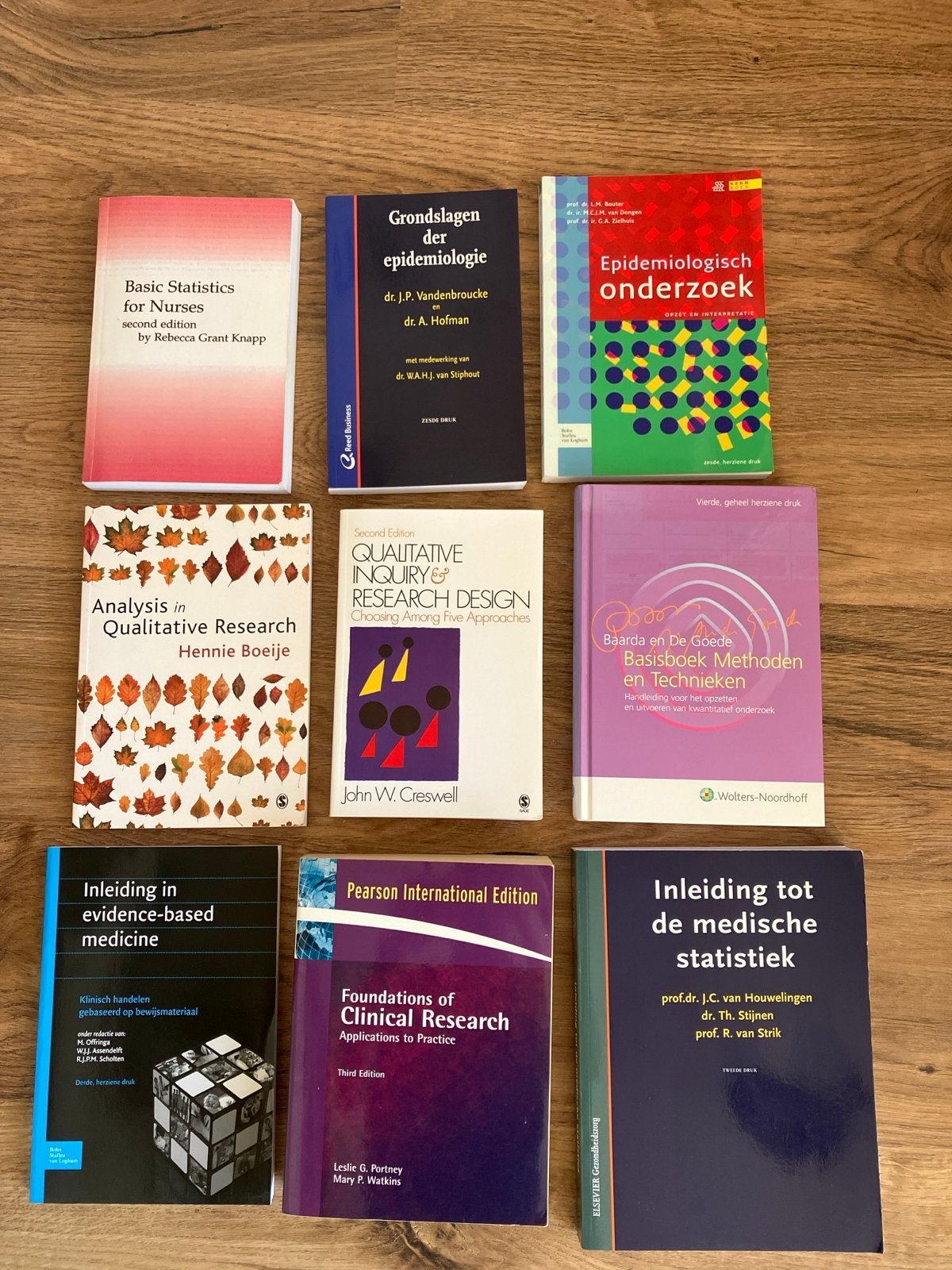 Diverse studieboeken: statistiek, epidemiologie, onderzoek, Boeken, Ophalen, Beta, Gelezen, WO