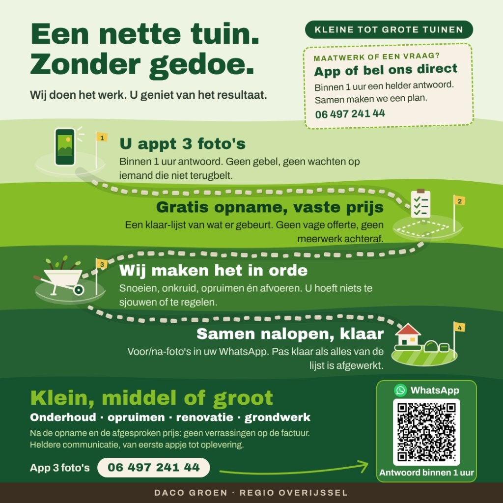 Tuinonderhoud, opruimen & tuin opknappen | Regio Overijssel, Garantie, Tuin- of Vijveraanleg