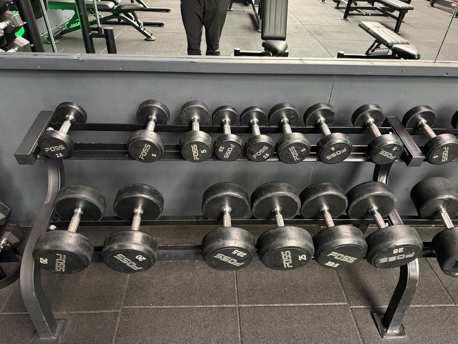 Foss Dumbbellset 2,5 t/m 40 kg - Zo goed als nieuw