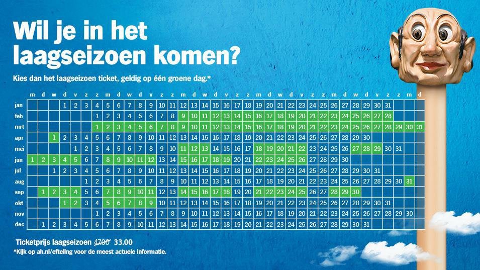 1x Efteling laagseizoen ticket (Albert Heijn actie), Eén persoon, Ticket of Toegangskaart