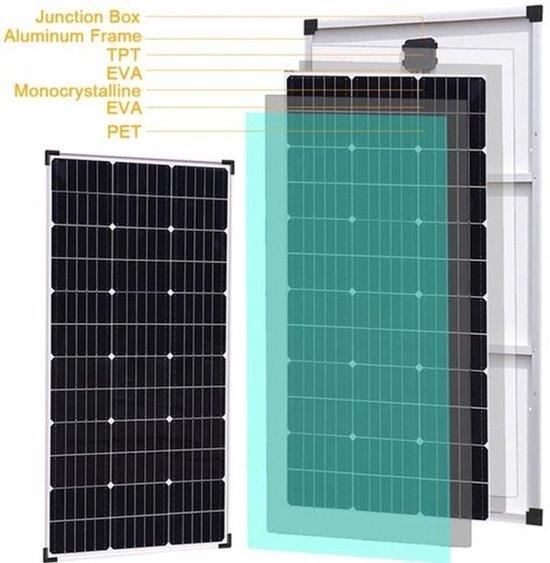 Zonnepaneel - Zonnepanelen - Zonne-energie - 12V Module - Al, Corvance B.V., Verzenden, Nieuw, Corvancebol@gmail.com